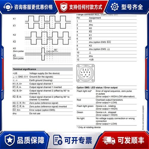 议价Baumer HOG9G 编码器可维修