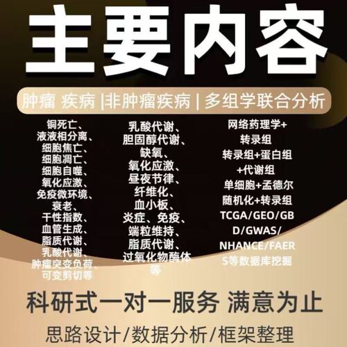 网络药理学Cytoscape GO KEGG PPI代做