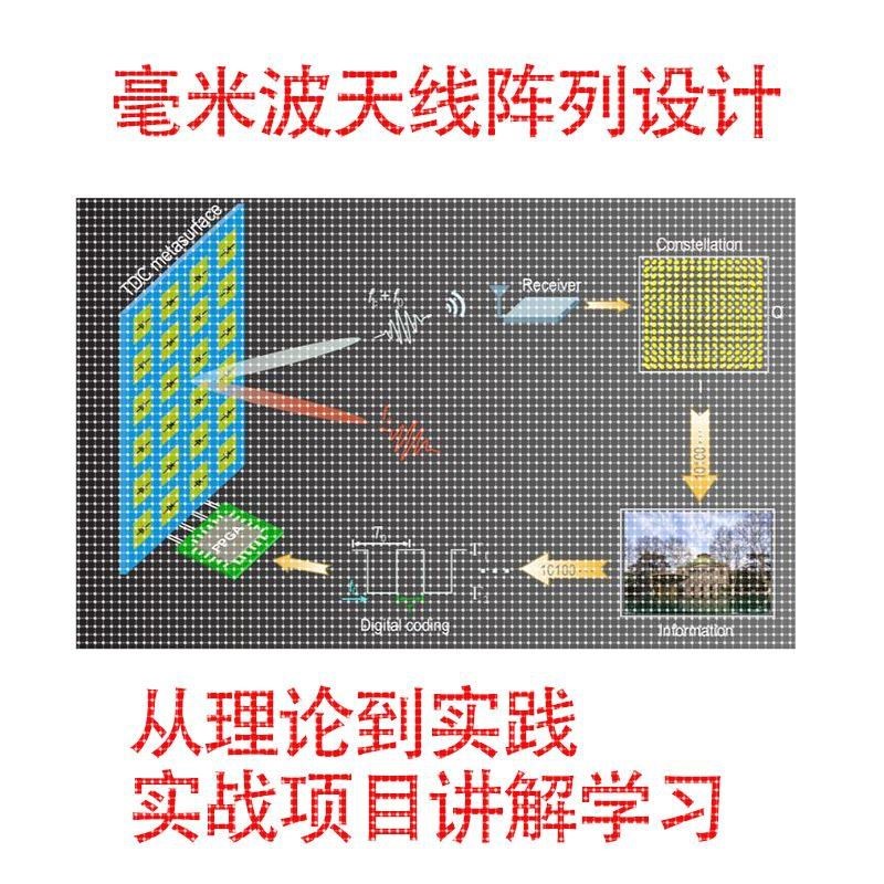 毫米波天线阵列设计射频天线阵列教程HFSS分析学习雷达阵列实践