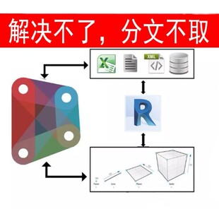 dynamo代做bim渲染代画三维建模参数定制族交互模型revit二次开发