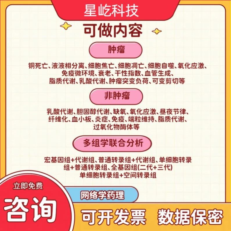 单细胞测序数据分析 生信分析 基因组 代谢蛋白微生物 网络药理学