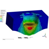 显示动力学仿真模拟