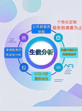 转录组上游 生信分析 转录组分析 NCBI SRA GEO 数据库 下载 分析