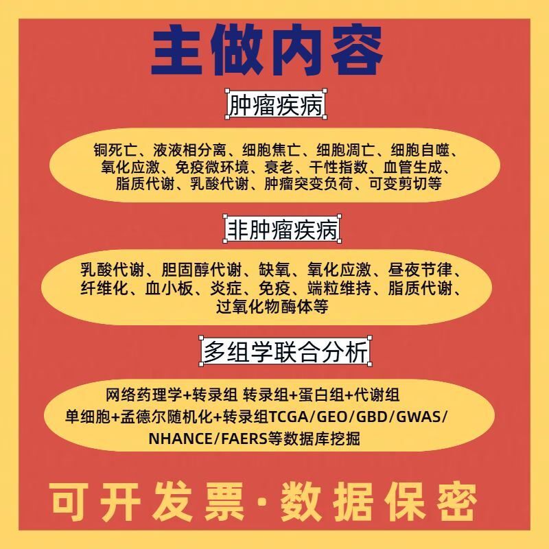 网络理学 网络毒理学 分子对接 中复方 疾病物靶点 GO/KEG