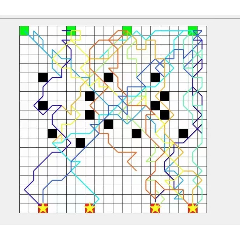 matlab遗传算法代编车辆调度多目标优化粒子群算法改进路径规划py