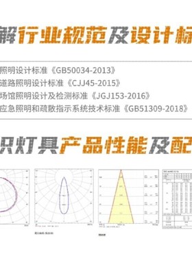 dialux evo照度计算灯光模拟仿真代做伪色图分析报告数据照明设计