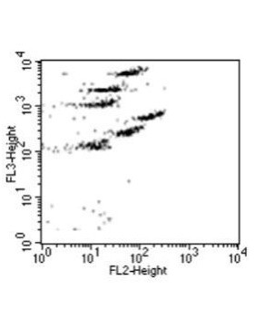 流式实验指导解惑,流式数据分析解惑