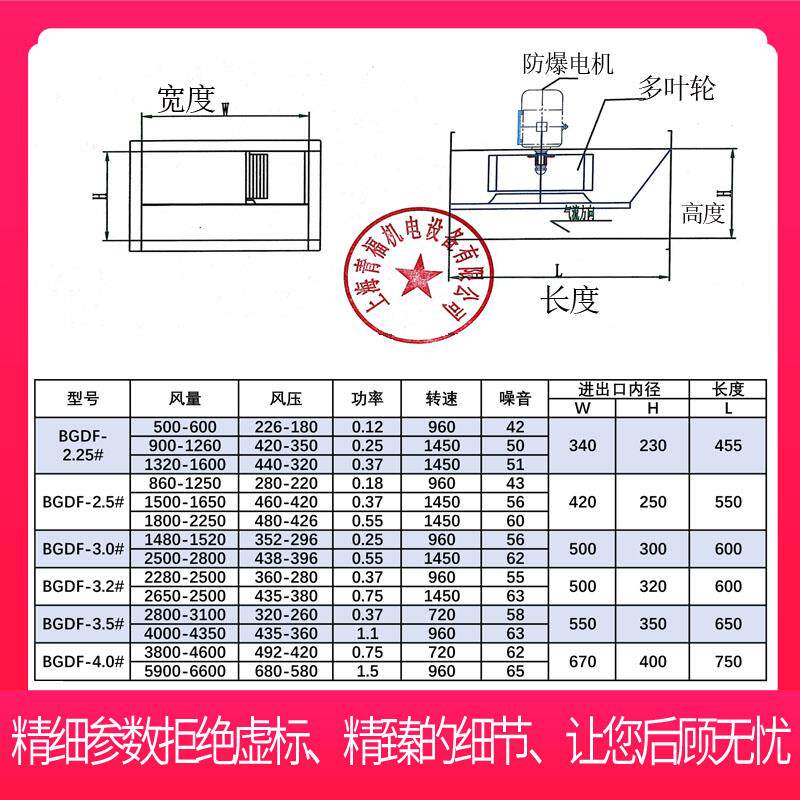 新款BGDF离心式管道风机GDF防爆矩形管道排风机低噪音管道商包邮