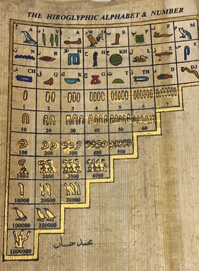 埃及字母表进口手工精品莎草纸画正宗旅游纪念品工艺装饰画18*23