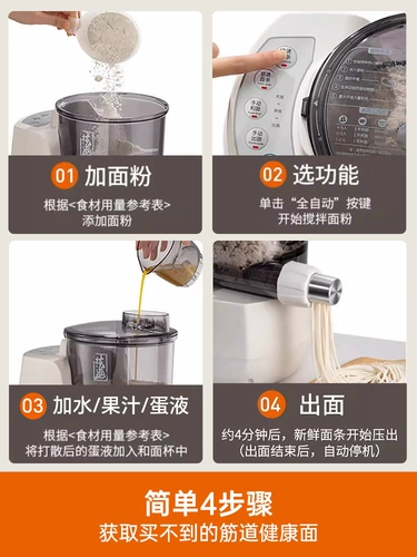Jiuyang Noodle Machine Home Автоматическая новая модель