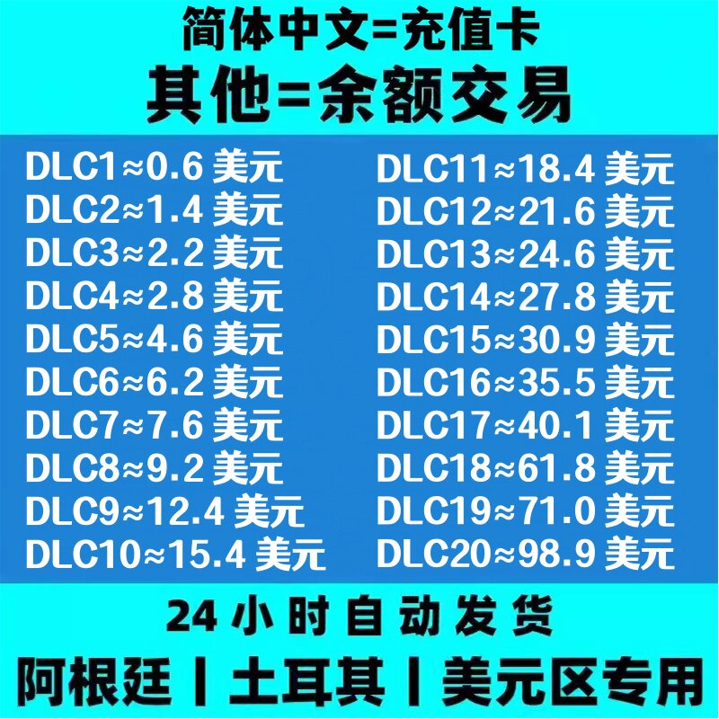 阿根廷土耳其充值卡Steam余额图片