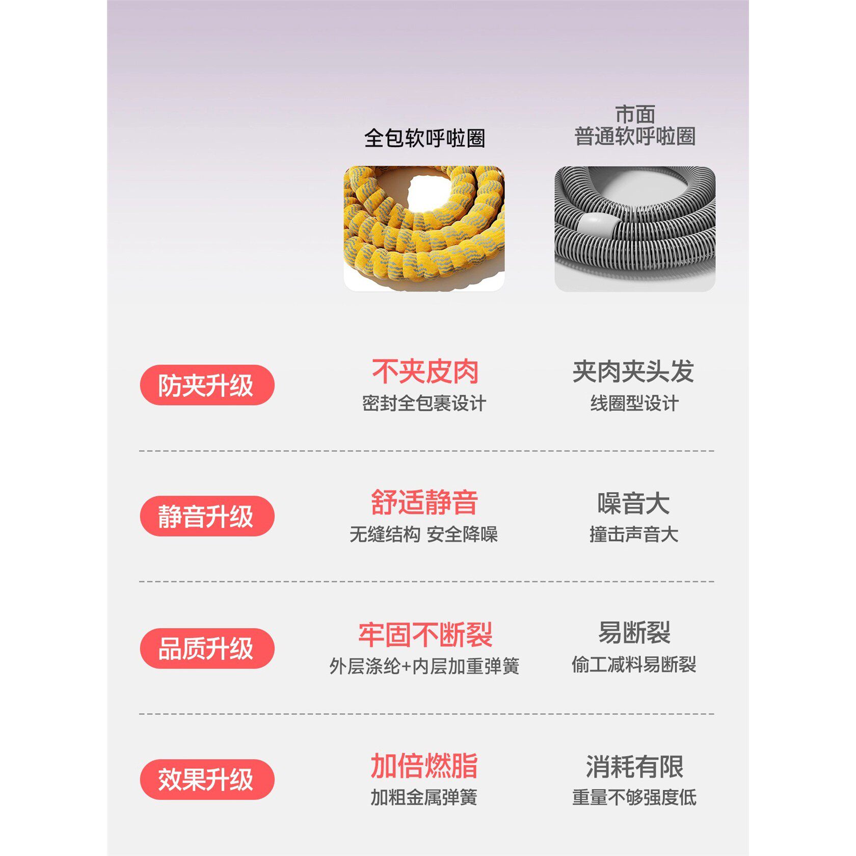五代真静音全新升级布套