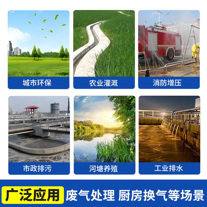 新款BZ直连式自吸泵管道大流量抽水泵自吸排污泵污水泵三相循包邮