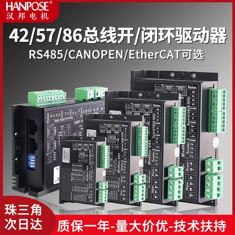 HANPOSE总线步进电机驱动器支持Modbus485CANopenEtherCAT通讯