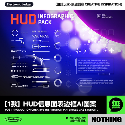 赛博朋克未来科技感HUD信息图表图形边框形状图案AI矢量设计素材