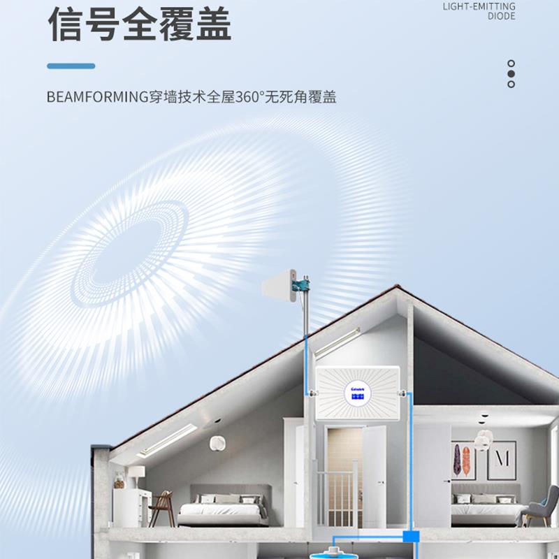 手机信号放大增强器三网合一移动联通电信4g加强扩大接收山区