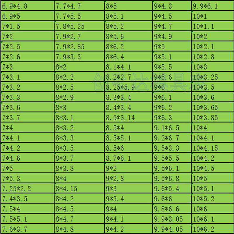尼龙垫片螺丝圆形绝缘平垫耐高温塑胶平垫圈介子内径M2M6M7M8M20