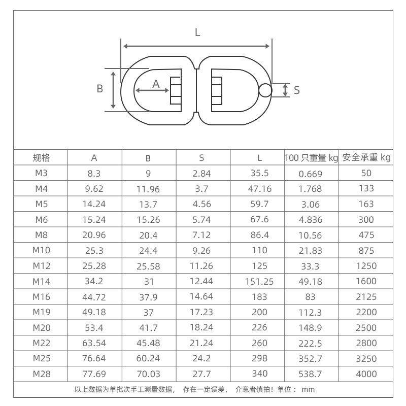 304不锈钢旋转环/万向环/8字环/链条扣环/索具配件M4-M12