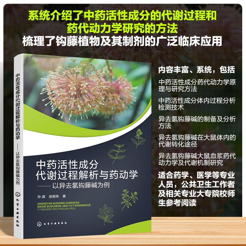 中药活性成分代谢过程解析与药动学:以异去氢钩藤碱为例