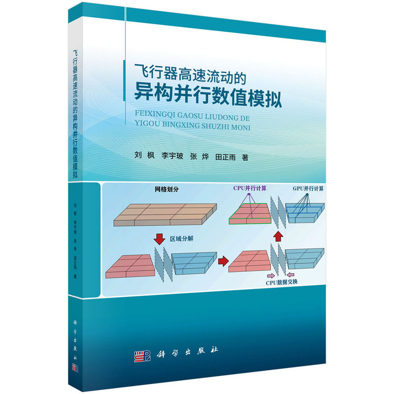 飞行器高速流动的异构并行数值模拟