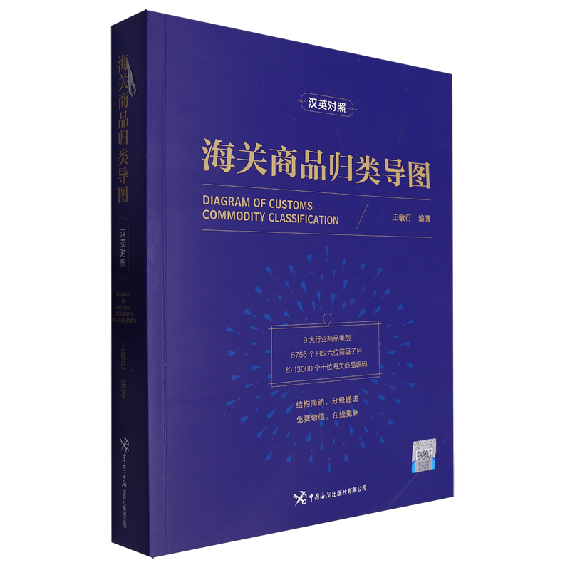 (海关)海关商品归类导图