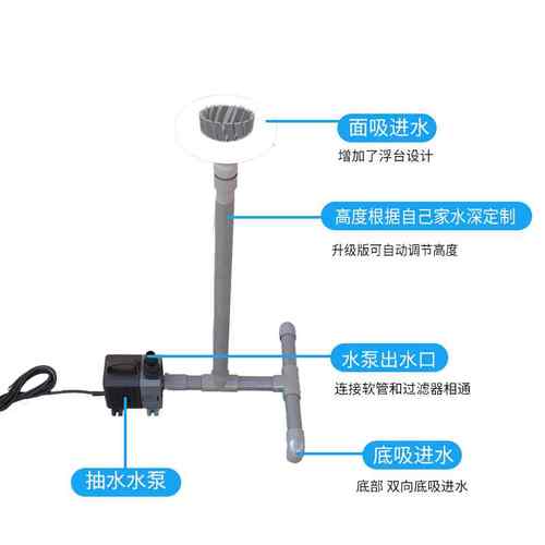 Diy除油膜器素材模板 Diy除油膜器图片下载 小麦优选