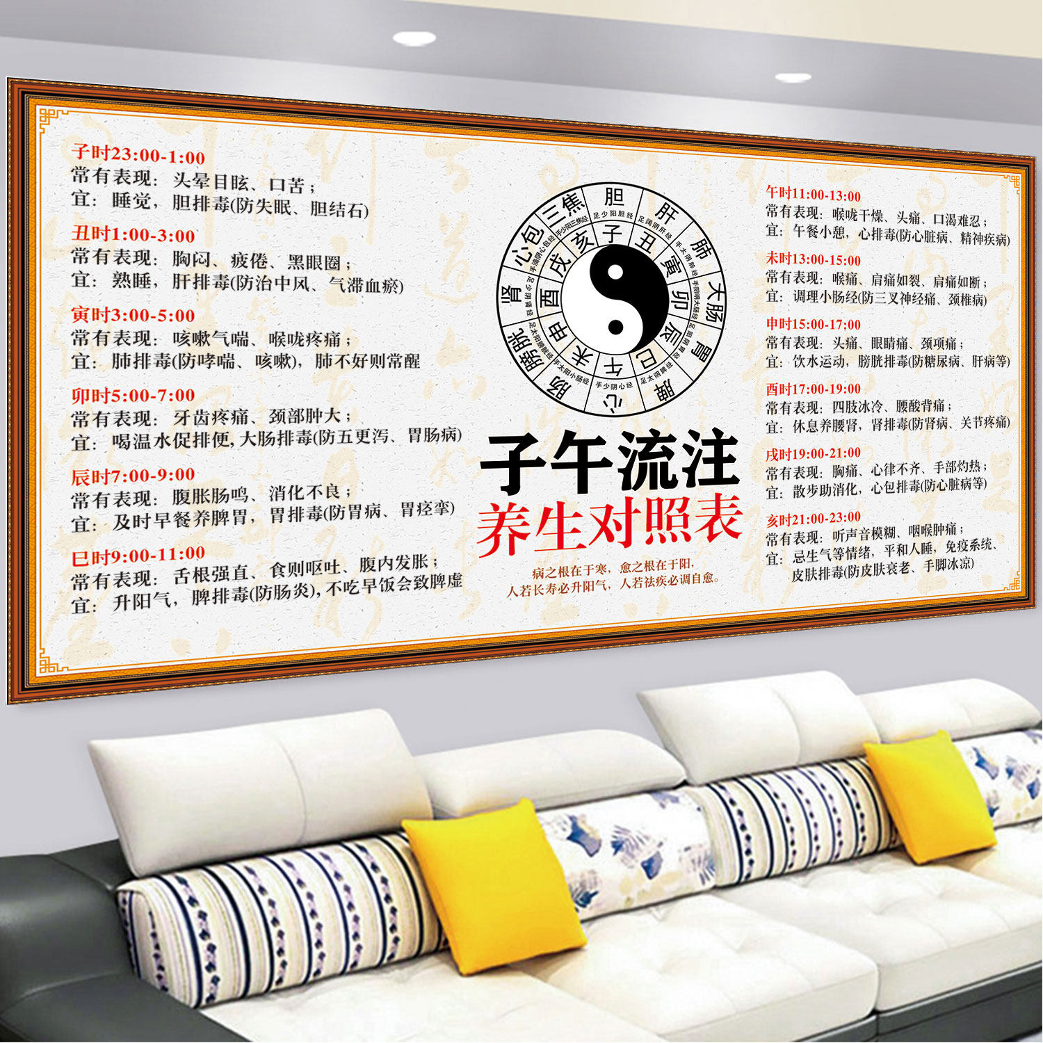 中医养生理疗美容子午流注贴纸