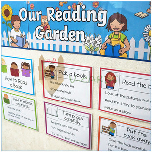 如何阅读导图海报read poster装饰墙英文环创Anchor chart要点图