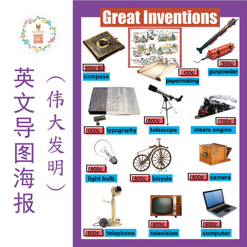 英文导图海报塑封发明inventions主题教具大闪卡教室装修装饰定制