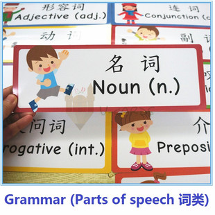 speech词性分类句子成分初中课堂教师 Grammar英语法教具parts