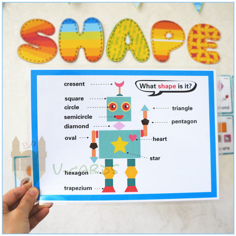 英文海报导图闪卡形状主题shape机器人教室背景墙贴装饰课堂教具