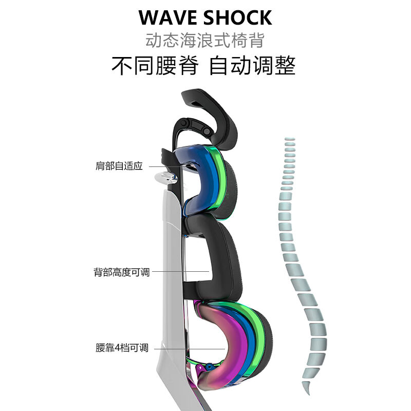 迩高迈思（Ergomax）Evolution2人体工学电脑椅网椅家用办公椅子