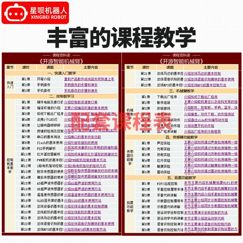 开源6轴机械臂stm32机器手桌面机械手爪51编程Uno创客机器人套件