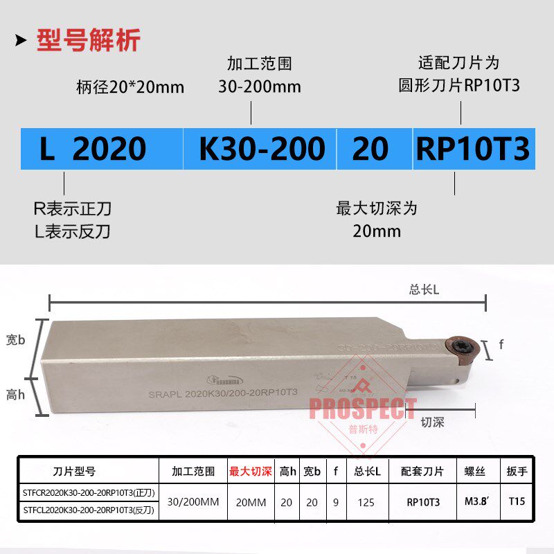 悍狮霸大切深端面槽刀杆SR系列SRAPL2020K/2525M-30/50-200-20/40