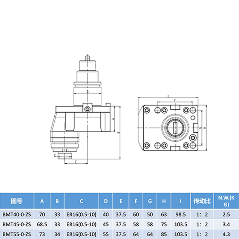 堡威车铣复合动力刀n座BMT40万向刀座 数控车床固定刀座刀塔