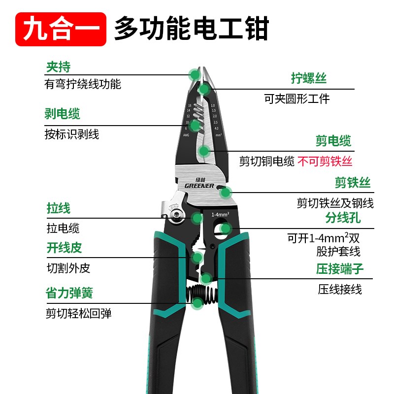 绿林9合1多功能尖嘴钳电工专用钳子工业级省力剥线钳电缆钳台湾