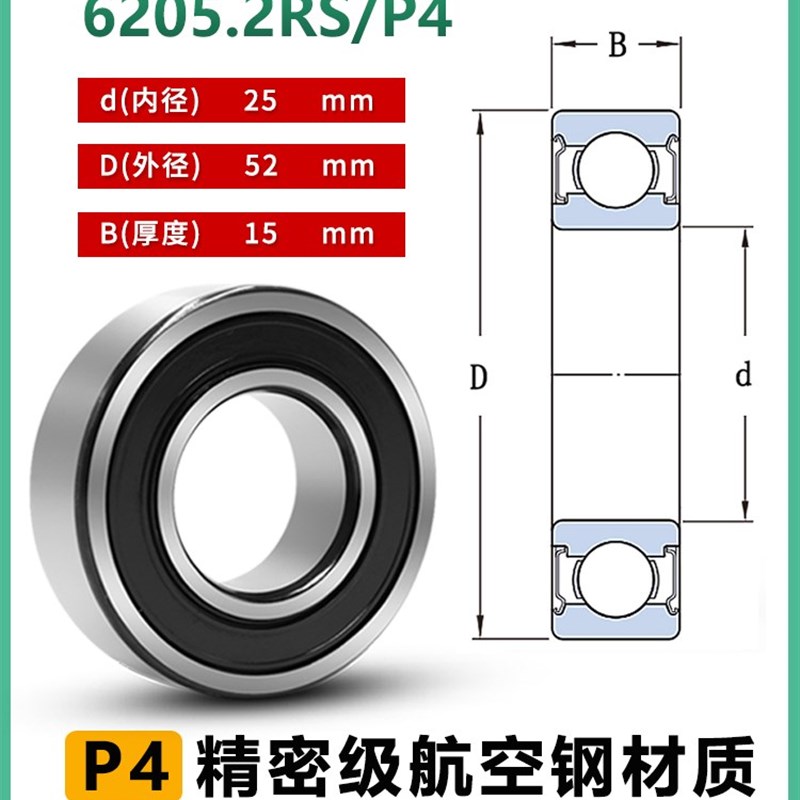 日本进口轴承6201速6202电机6203滚珠6204/6205大全6200RS6206