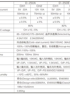 双组双路输出开关电源D-250A5V12V D-250B5V24V D-250C12V24V