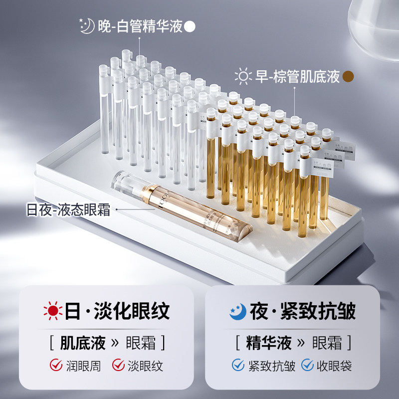 玳珈微分子紧致抗皱眼部套盒 针对眼部舒缓紧致抗皱,美容护肤/美体/精油,次抛精华,淘宝优惠券,粉丝福利购,淘宝优惠卷