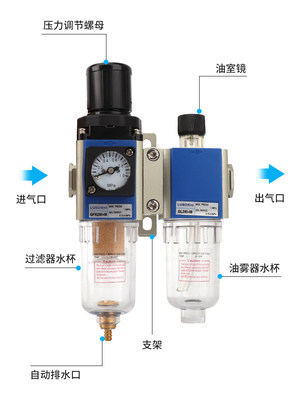 亚德客型油水分离器GFC/GFR200调压阀空压机气泵过滤器气源处理器