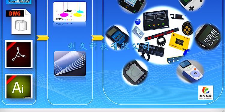 C / PC ký khung tủ bảng tên xử lý tùy chỉnh bảng điều khiển dụng cụ acrylic hiển thị ống kính cửa sổ PV - Thiết bị đóng gói / Dấu hiệu & Thiết bị bang tên
