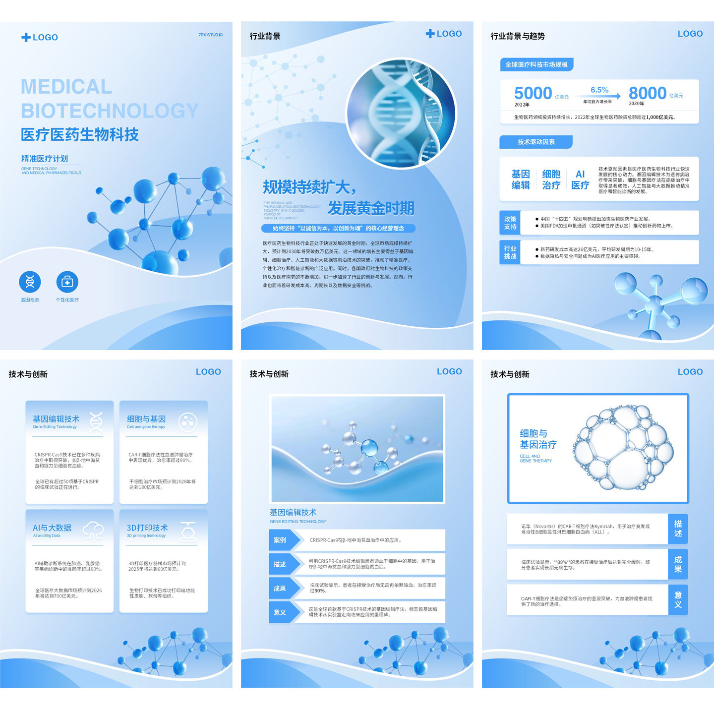 A4竖版蓝色医疗医药医学基因细胞生物科技企业介绍宣传册ppt模板,商务/设计服务,设计素材/源文件,淘宝优惠券,粉丝福利购,淘宝优惠卷