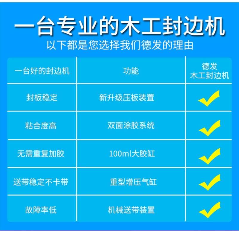 小型迷你板材家具封边机木工木板封修一体机手动自动曲直异型家装