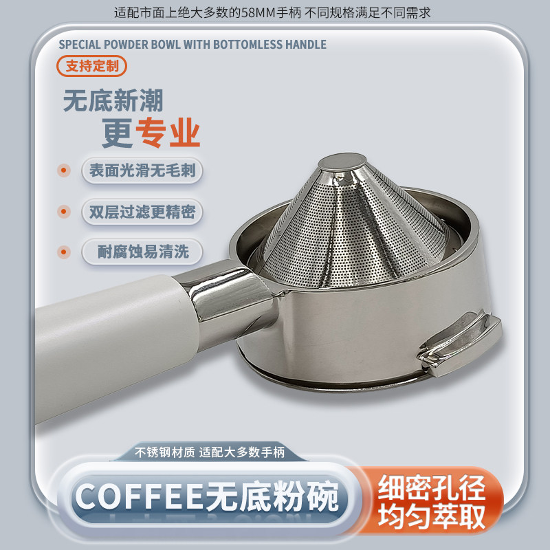 鑫固咖啡粉碗58mm过滤网