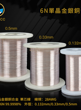 6N单晶金银铜合金裸线0.132-0.5mm音频信号机内线材耳机升级线 P1