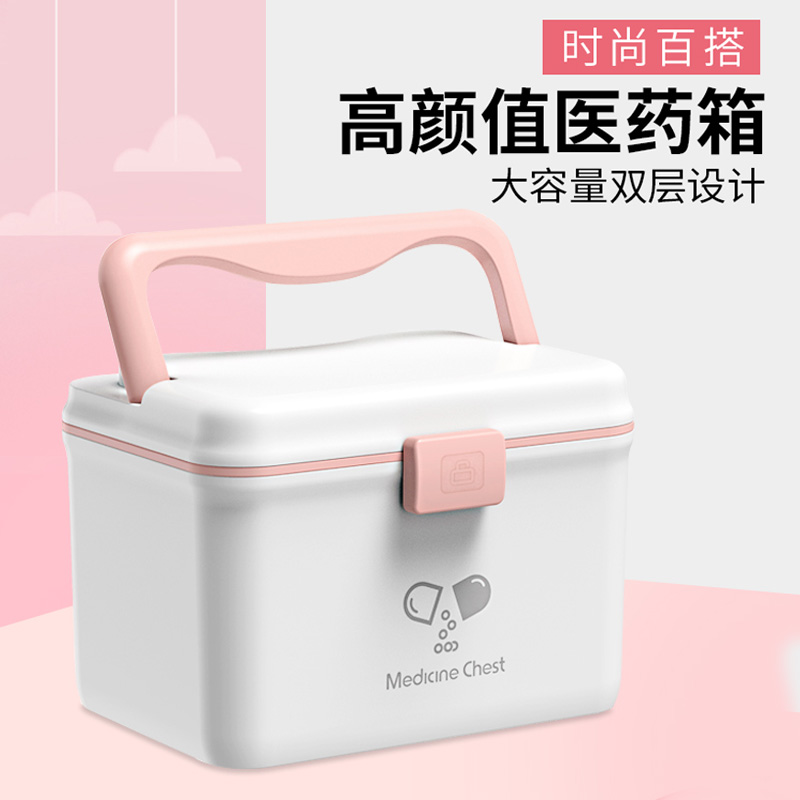 醫療環境追蹤法手冊