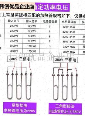 蒸饭车加热管蒸箱发热管电蒸车柜加热管380v220V3KW4XKW双U电热,