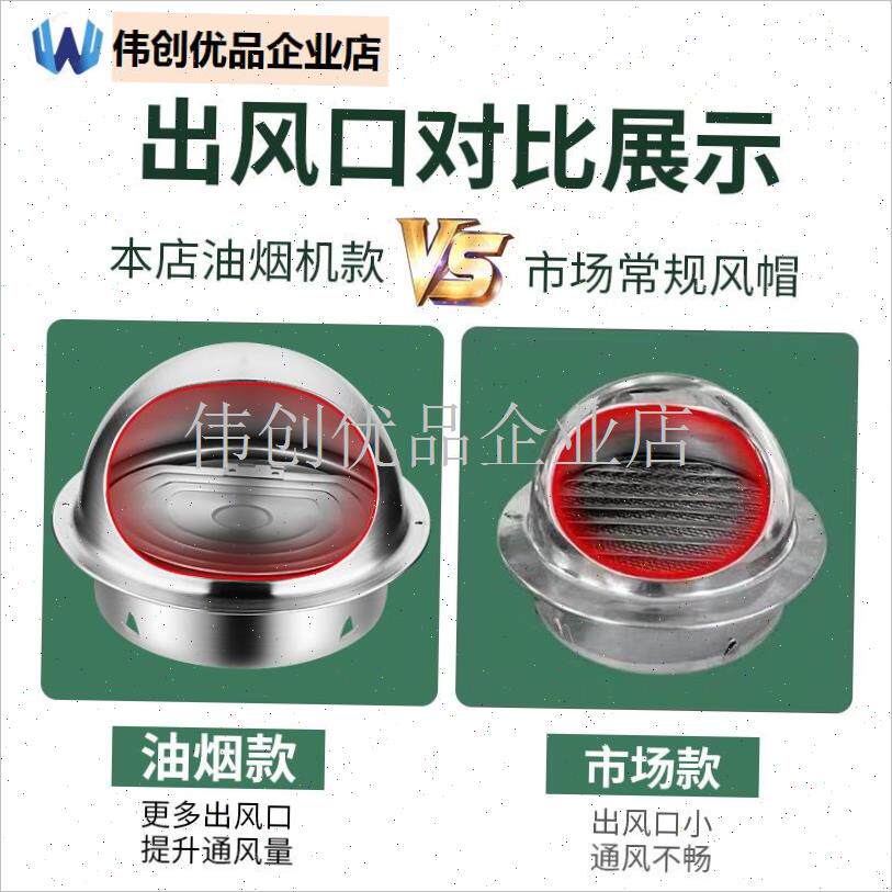 外墙不锈钢风帽止回阀油烟机x出风口罩排烟口排风止逆阀防雨防风,