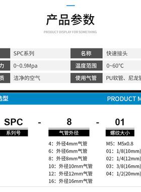 热销JNC杰恩西螺纹直通快速接头气管SPC4 SPC6 SPC8-M5-01-02-03-