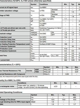 热销6MBP75VBA060-50 6MBP100VCA060-51 A50L-0001-0434 IGBT(V系